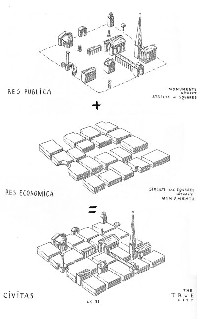 The True City, Léon Krier