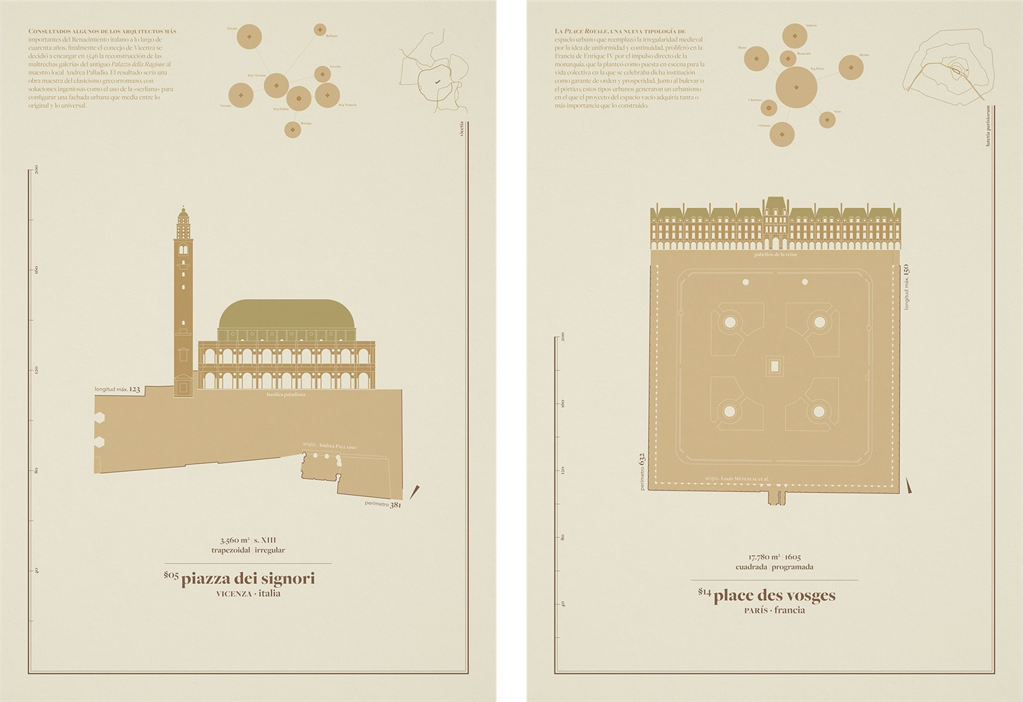 LR_C3A-Co_rdoba_2020-_B05_B14_