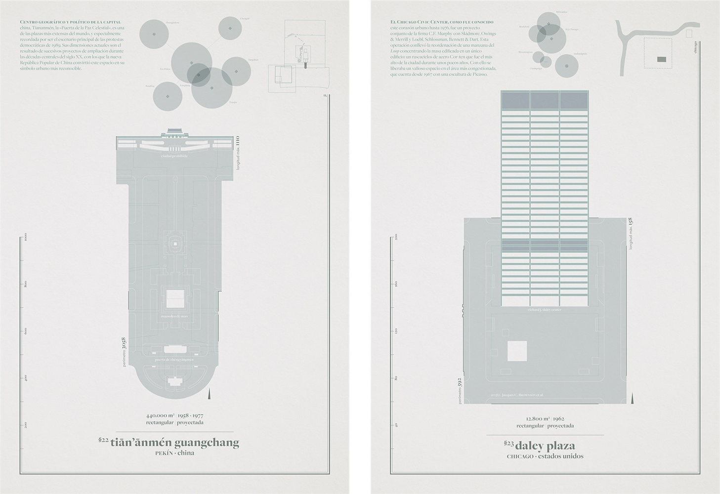 LR_C3A-Co_rdoba_2020-_C22_C23_